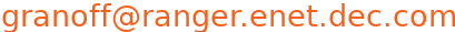 Email address